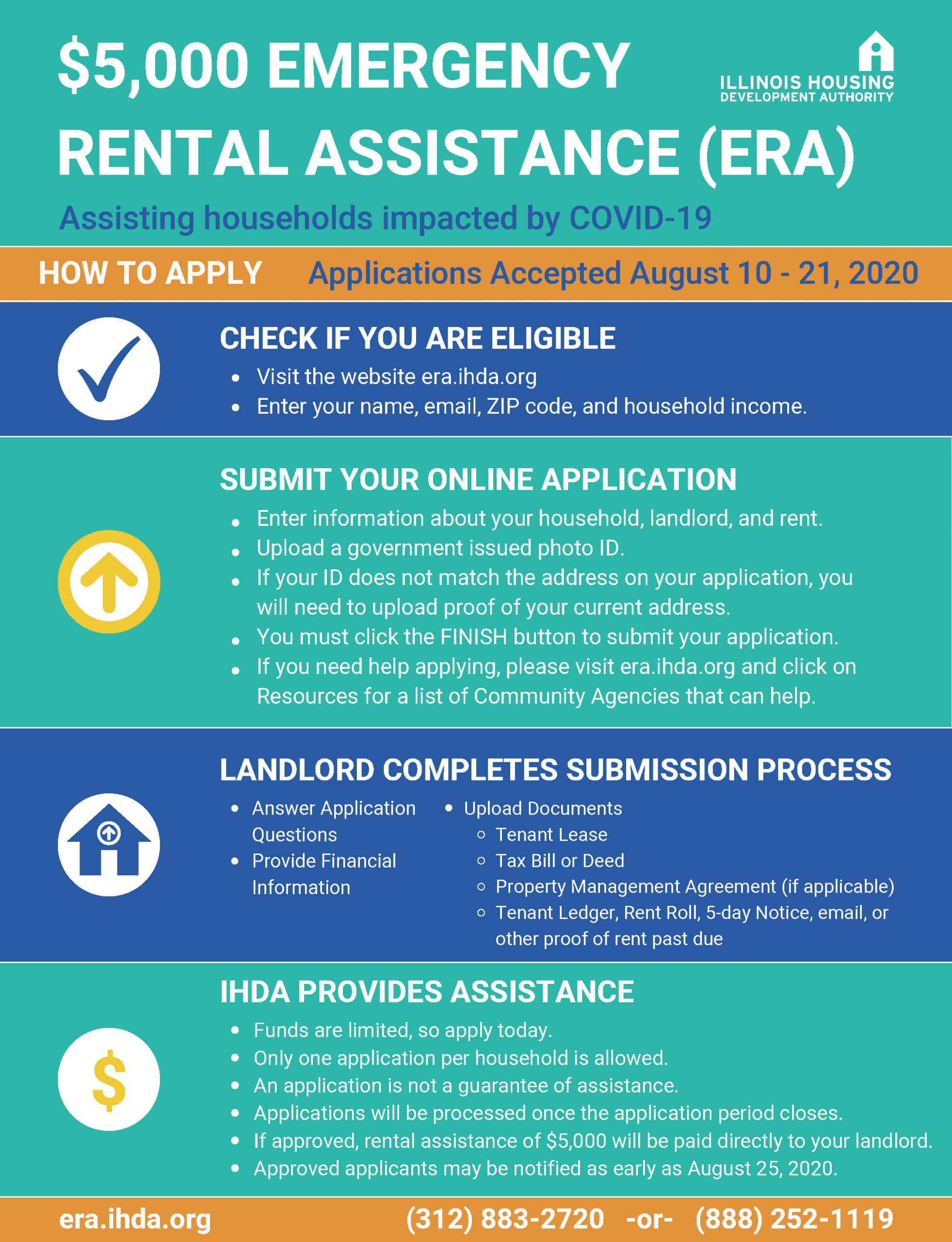 Emergency Rental Assistance Available through IHDA